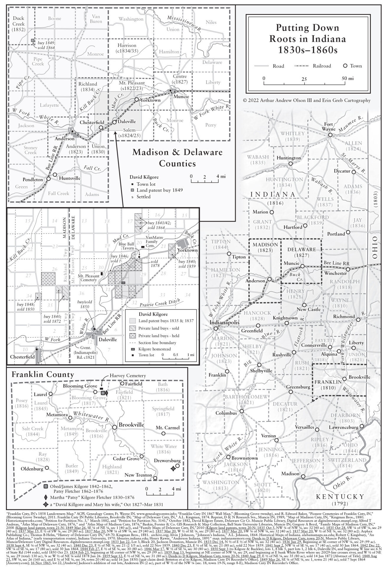 Maps Tools to Enhance Understanding and Bring Research Alive